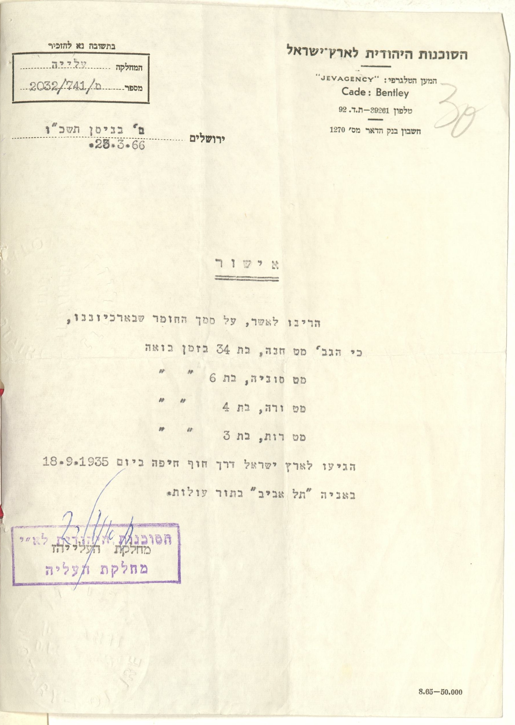 Emigration certificate